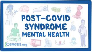 PostCOVID syndrome Mental health [upl. by Asit911]