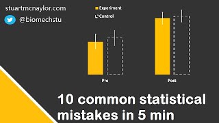 Ten Statistical Mistakes in 5 Min [upl. by Auqenat989]